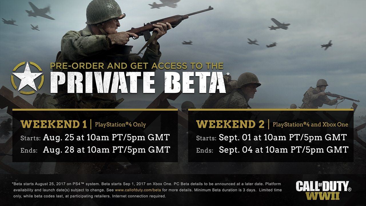 Call of Duty WWII Beta Testing date has been revealed